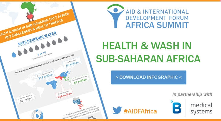 [infographic] WASH in sub-Saharan East Africa